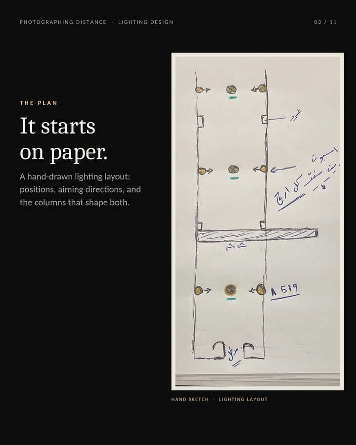 The lighting plan — A hand-drawn layout showing fixture positions, aiming directions and the columns.